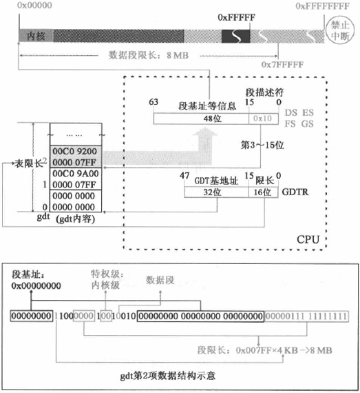 设置dsesfsgs.png